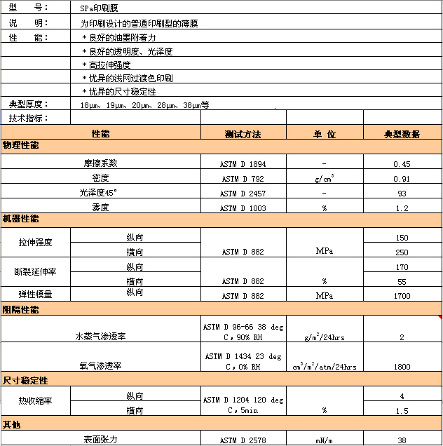 中国·yl23411永利(集团)有限公司-官方网站
