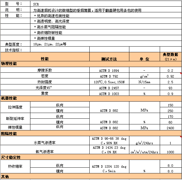 中国·yl23411永利(集团)有限公司-官方网站